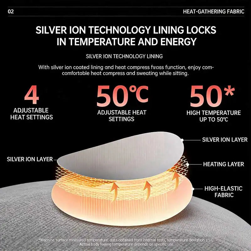 EMS Low-Frequency Pulse Waist Pulse Massager Full-Burning Fitness 7 Modes Hot Compress Abdomen Massage Body Shaping