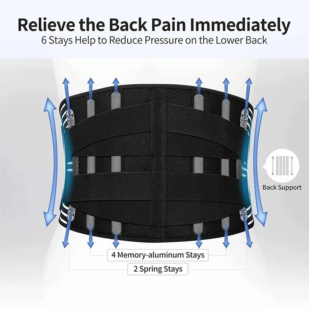 Faja Lumbar De Compresión