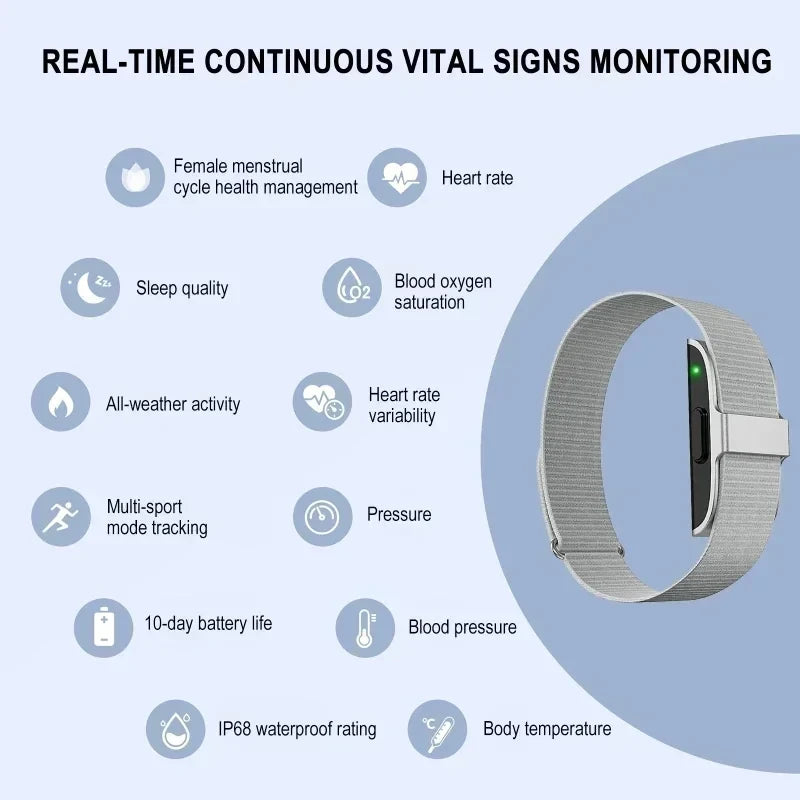 Brazalete Inteligente Monitoreo De Salud